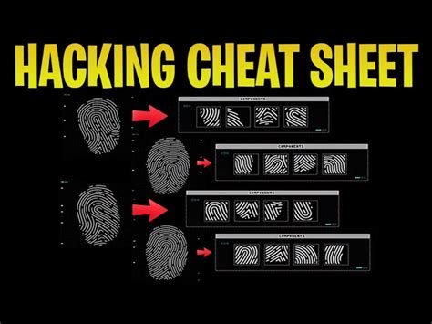 GTA Online Casino Heist Fingerprint Cheat Sheet .